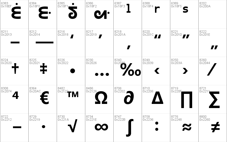 Gadugi font history